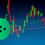 Livepeer (LPT) Fiyatı Yüzde 17 Yükseldi