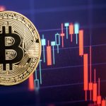 Bitcoin 62.000 Doların Altına Düştü, Binlerce Trader Likide Edildi!