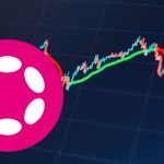 DOT Coin Yorum: Polkadot Grafiğinde Ayı Tuzağı Doğrulandı mı?