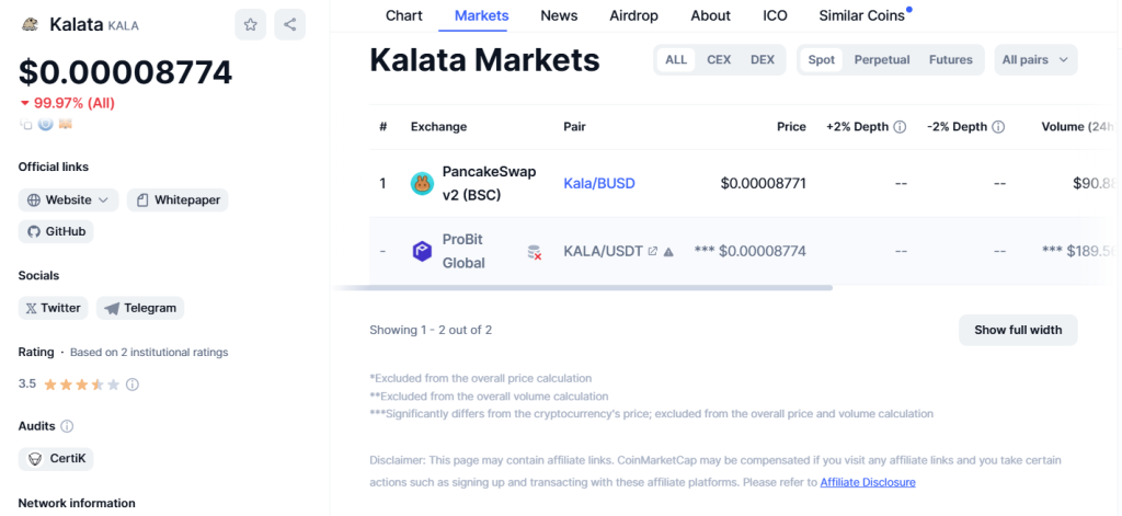 Kalata Protocol