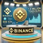 Binance 1.6 Milyon BNB Yaktı: Fiyat Nasıl Etkilenecek?