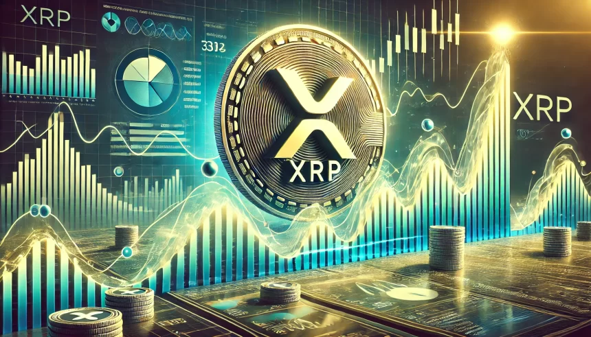 XRP Ralliye Hazırlanıyor!