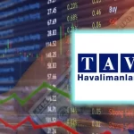 TAV Havalimanları TAVHL 2024 Hedef Fiyatları