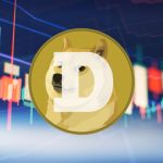 Dogecoin Likidasyonları Artış Gösterdi: Sırada Ne Var?