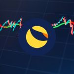LUNC Fiyat Yükselişi Başlangıç mı?