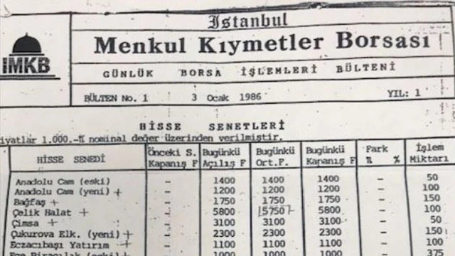 unutulmuş hisse senetleri